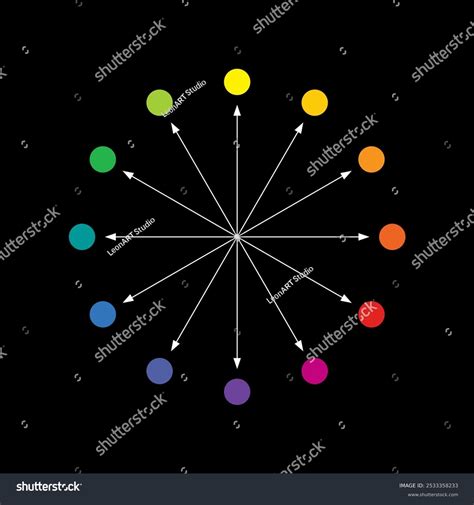 Complementary Color Theory Examples 的图像结果