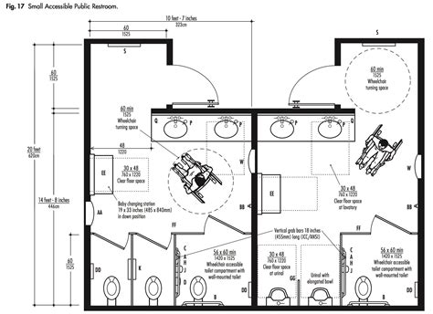 Public restroom plan and design – Artofit
