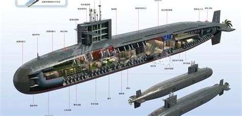军事知识------627型/十一月级(N级)攻击核潜艇