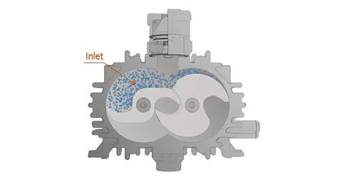 Claw vacuum pumps and compressors | Busch India