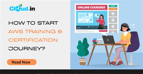 Cloud.in Blog - AWS: How to start your AWS Training & Certification ...