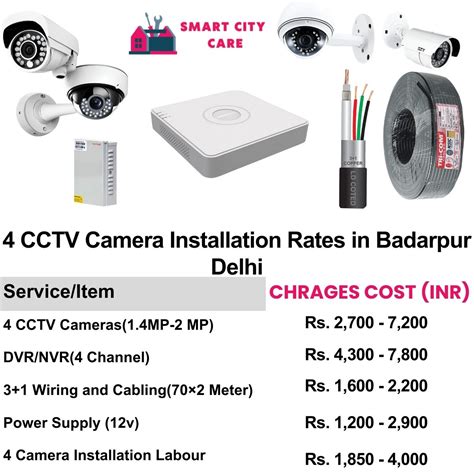 CCTV Camera installation Cost in Badarpur Delhi