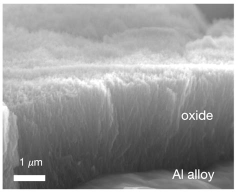 Review on Adhesives and Surface Treatments for Structural Applications ...