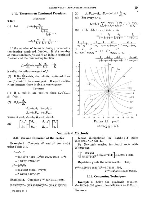Handbook of mathematical functions, with formulas, graphs, and mathematical tables,  | Library of Co