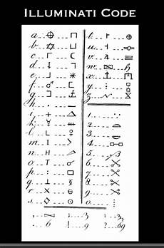 signs of the illuminati 25 beautiful illuminati symbols ideas on signs of the illuminati 25 beautiful illuminati symbols ideas on