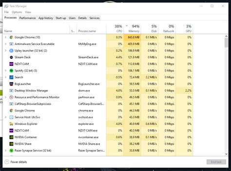 Image result for High-Ram Utilization Causes