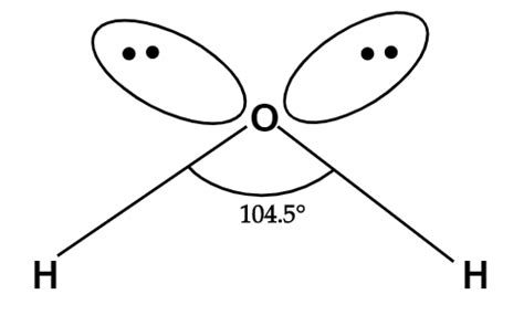 H2O2 Angles 的图像结果