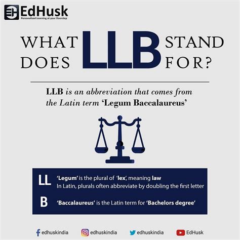 EdHusk | What does LLB stand for? LLB is an abbreviation that comes from the Latin term 'Legum ...
