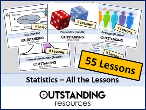 Statistics Lessons for Grade 12 的图像结果