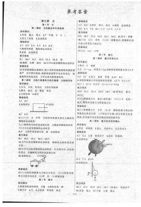 2021年黄冈100分闯关八年级物理下册人教版答案——青夏教育精英家教网——