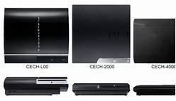 Image result for My PS3 Won't Read Discs