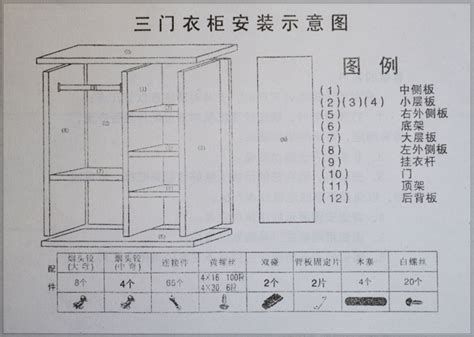 衣柜安装教程,六门衣柜安装顺序图,一般柜安装图_大山谷图库