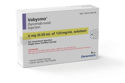 Prefilled Syringe Formulation of Vabysmo Gets FDA Approval - MPR