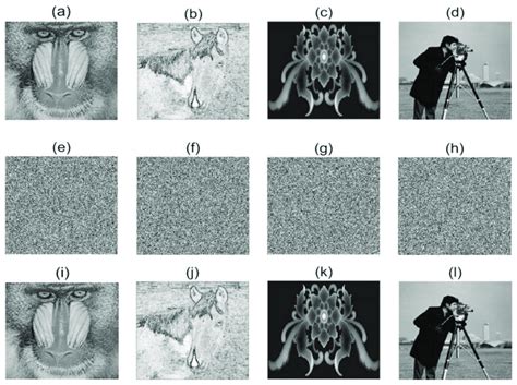 Encryption Example Text 的图像结果