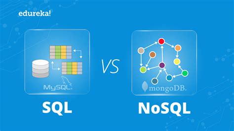 Image result for NoSQL vs SQL with MongoDB