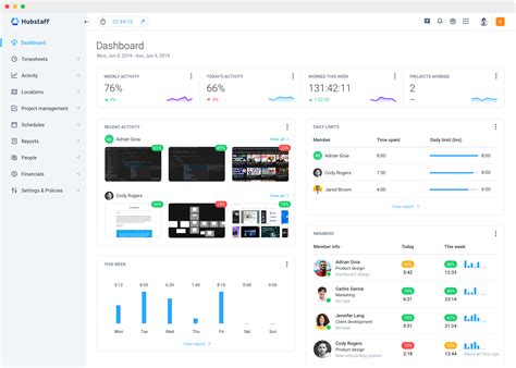 Image result for Monitor Employee Computer Use