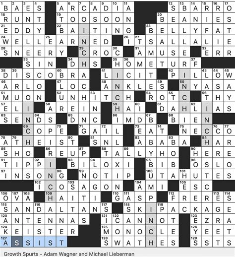 Rex Parker Does the NYT Crossword Puzzle: Hurl with gusto in Gen Z ...