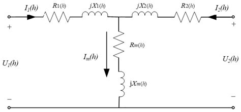 Study of Transformer Harmonic Loss Characteristic in Distribution ...