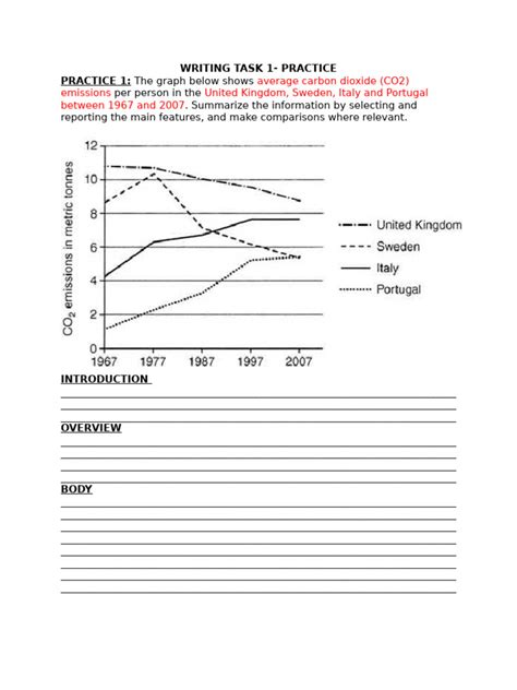 Writing Task 1 Practice 的图像结果