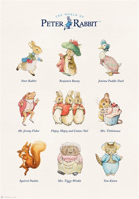 Beatrix Potter Characters