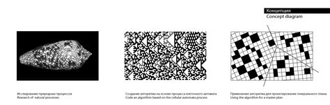 Image result for Algorithm Form