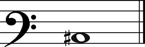 Image result for C Sharp Baritone