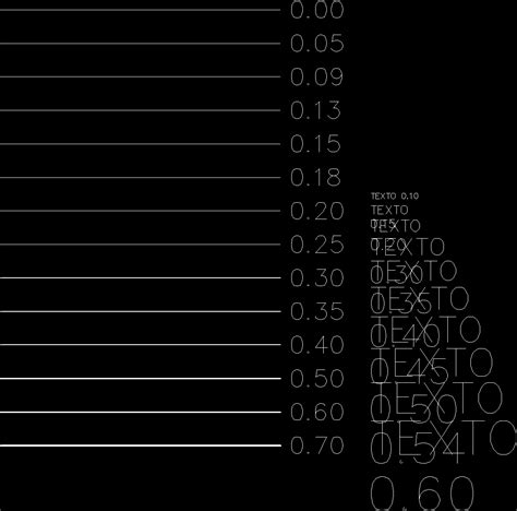 Image result for AutoCAD How to Scale Intro to Design