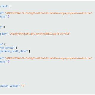 Image result for Python Get Request JSON to Firebase