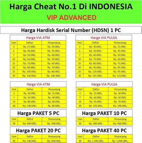 Image result for Cheat Codes VIP