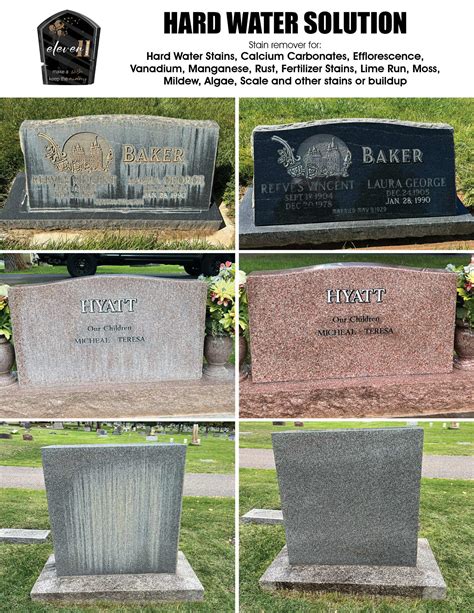 How to Clean a Headstone Before Applying Your Our Tributes QR Memorial