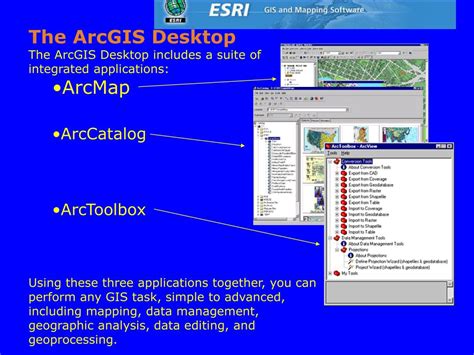 Image result for ArcMap Desktop