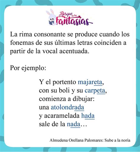 Cuales Son Las Consonantes