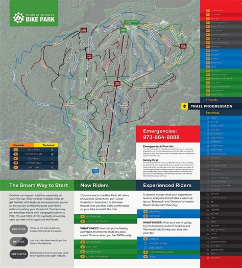Places To Ride: Mountain Creek, New Jersey - Mountain Bike Action Magazine