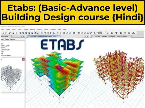 BIM INDIA
