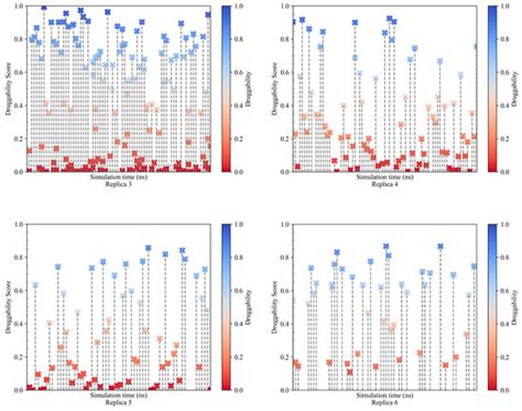 Unveiling New Druggable Pockets in Influenza Non-Structural Protein 1 ...