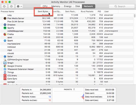 Image result for Network Monitor Mac