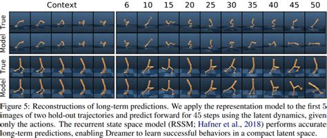 Dev Dreamer JavaScript 4 的图像结果