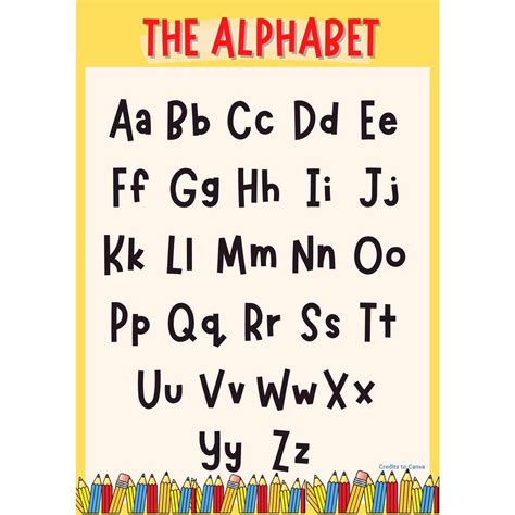 A4 Laminated Charts for Kids Wall Chart Learning Chart Alphabet Numbers ...