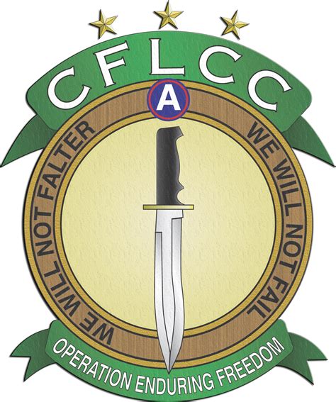 Army Central Command - ARCENT / Third United States Army