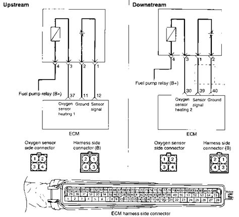 Hyundai O2 Sensor Location 的图像结果