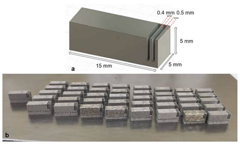 Thin-Walled Commercially Pure Titanium Structures: Laser Powder Bed ...