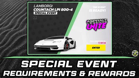 Decals Unity 的图像结果