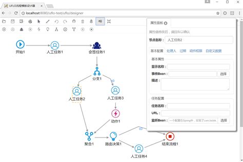 .Net Core工作流引擎，分离式前端，升级Vue_netcore工作流引擎-CSDN博客