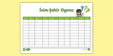 İsim-Şehir Oyunu | Düzenlenebilir (teacher made) - Twinkl