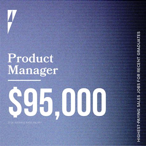 What are the highest-paying sales jobs for recent graduates? | inside UNI