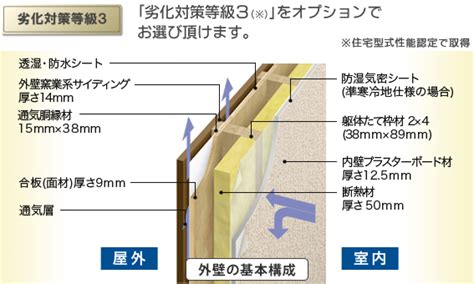 Image result for Automatic Clean Room Powder Sampling