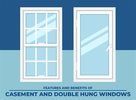 Benefits Of Casement & Double Hung Windows | Dreamstyle Remodeling