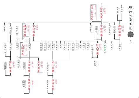 Image result for Arduino 8X8 LED Matrix Letters