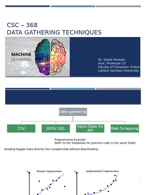 Image result for MLT Lab Week