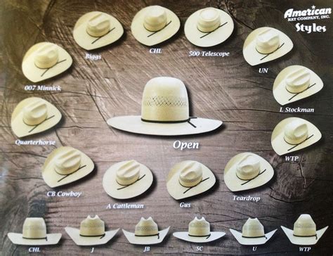 American Hat Company shaping styles. I LOVE THIS COMPANY! | Felt cowboy ...